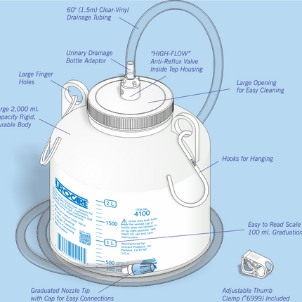 Urocare Urinary Drainage Bottle