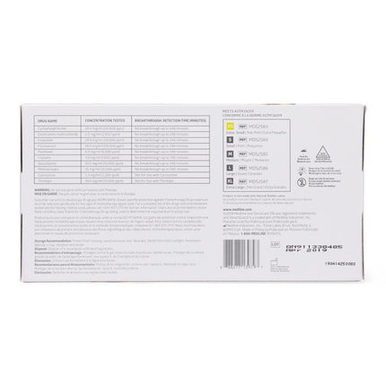SensiCare Silk Powder-Free Nitrile Exam Glove