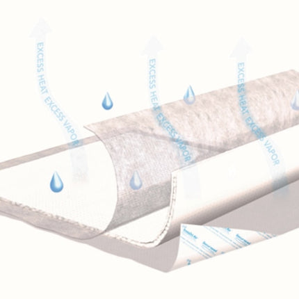 TENA InstaDri Air Securepad