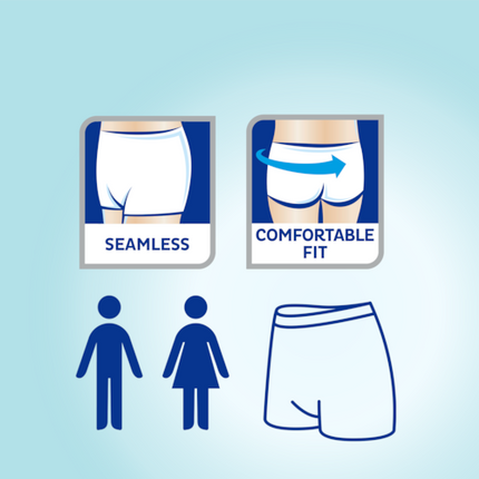 TENA ProSkin Comfort Pants | Fixation pants