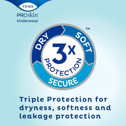 TENA ProSkin Underwear, Plus Absorbency