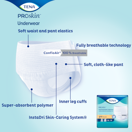 TENA ProSkin Underwear, Plus Absorbency
